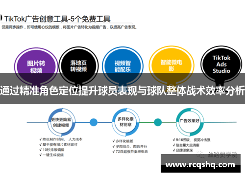 通过精准角色定位提升球员表现与球队整体战术效率分析