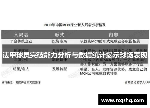 法甲球员突破能力分析与数据统计揭示球场表现